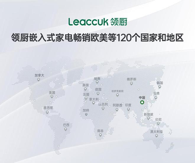 这样选冰箱、洗碗机让你的厨房幸福感大大提升！(图5)