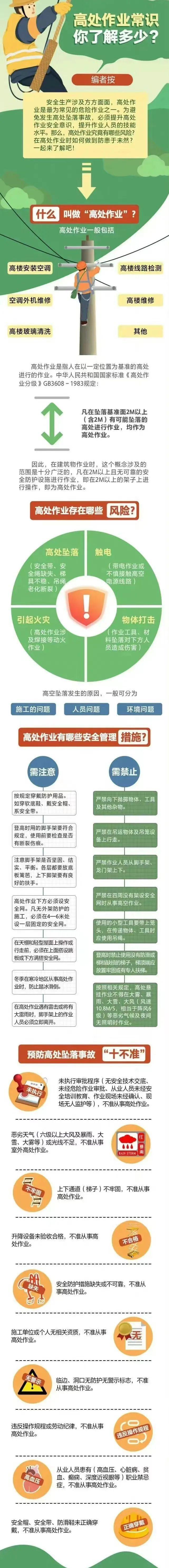 一脚踏空！桂林一男子跌落7米深通风管救援现场曝光！(图6)
