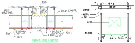 通风与防火排烟系统施工图内容(图6)