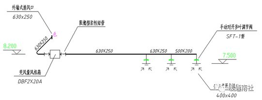 通风与防火排烟系统施工图内容(图5)