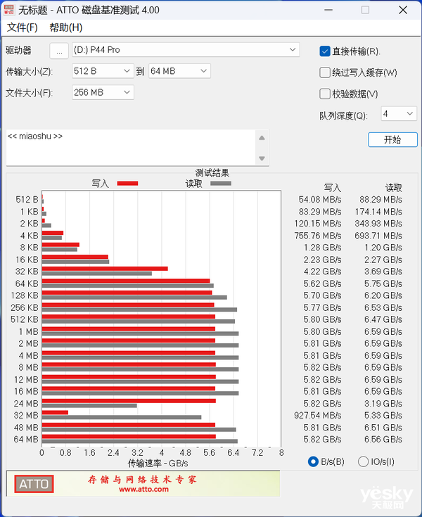 彻底解决高性能SSD过热问题！利民HR-102280PRO散热器上手(图9)