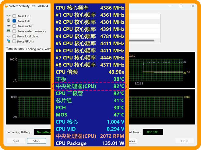 要稳就得AU+N卡！分享4080s玩黑猴优化体验MESH机箱装机(图37)