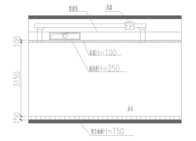 ：中粮福田大悦广场福田一手整售独栋办公楼享楼体冠名权(图8)