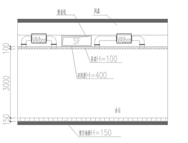 ：中粮福田大悦广场福田一手整售独栋办公楼享楼体冠名权(图9)