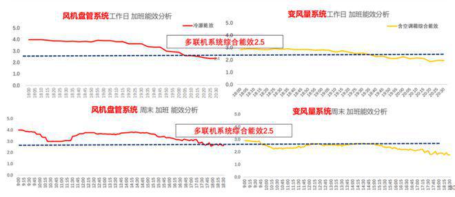 ：中粮福田大悦广场福田一手整售独栋办公楼享楼体冠名权(图13)