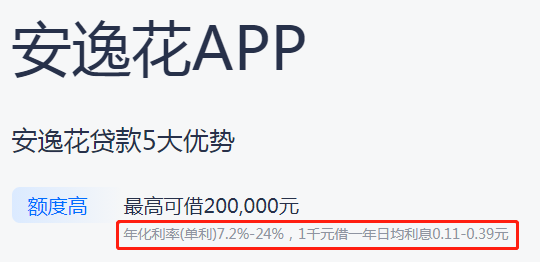 安逸花借10000一年利息多少？已明确告诉你答案(图1)
