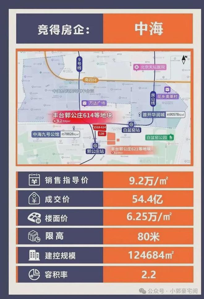 中海丰和叁号院售楼处-丰和叁号院网站丨2024最新房价详情(图2)