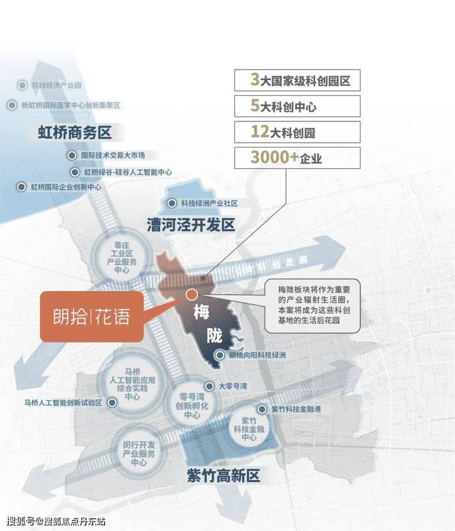 万科朗拾花语网站（售楼处）朗拾花语-2024最新首页-欢迎您(图5)
