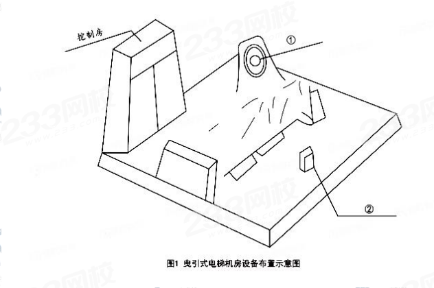 2024年一级建造师考试《机电工程》线题）(图3)