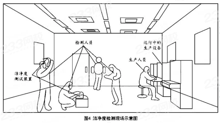 2024年一级建造师考试《机电工程》线题）(图4)
