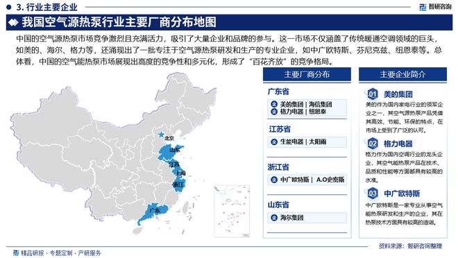 2024版中国空气源热泵技术行业市场概况分析及投资前景分析报告(图4)