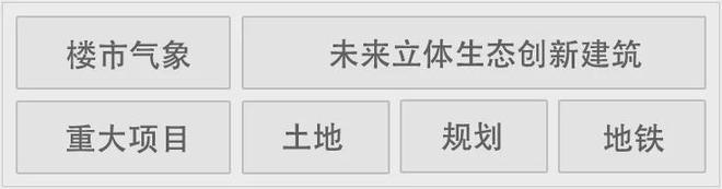 利好！郑州科创线一期线路公示！(图4)
