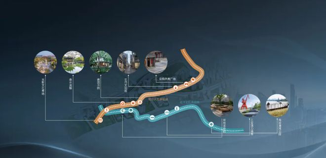 中建一城江山海2024年（）中建一城江山海最新价格-简介(图8)