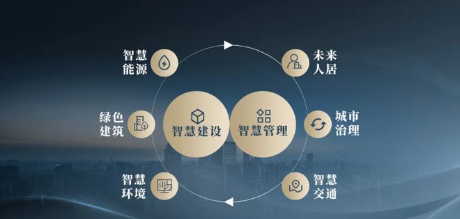 中建一城江山海2024年（）中建一城江山海最新价格-简介(图10)