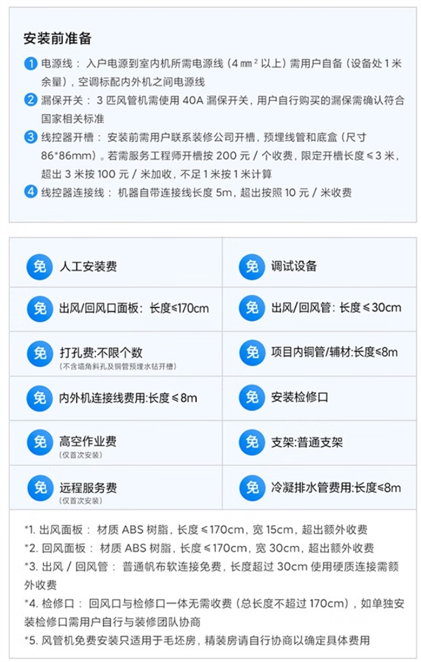小米发布米家中央空调风管机Pro：15匹4999元、3匹6999元(图3)