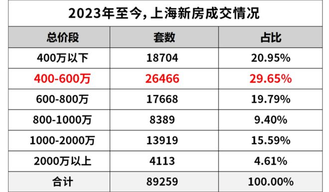 华润映江润府网站-华润映江润府2024最新房价＋户型图＋配套(图1)