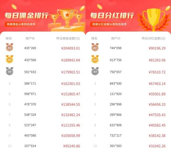 除了短剧分销你不知道的另外一个风口项目点进来了解详情(图5)