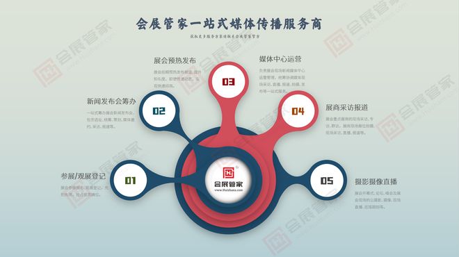 2025年广州国际制冷空调通风及冷链技术展(图1)
