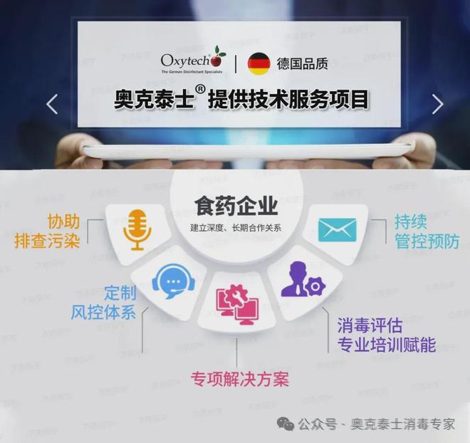 制药GMP洁净室设备和水处理管道霉菌污染反复异常存留繁殖应对(图3)