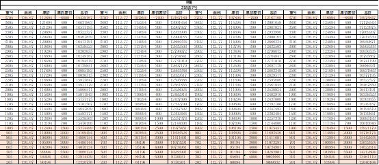 海上•清和玺网站-海上•清和玺2024最新房价＋户型图＋配套(图11)
