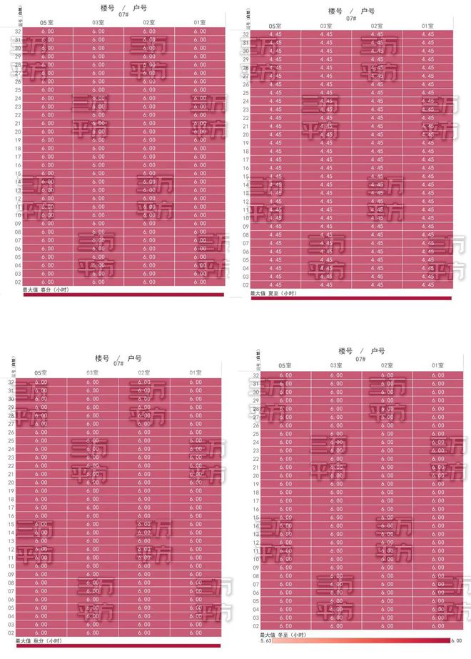 海上•清和玺网站-海上•清和玺2024最新房价＋户型图＋配套(图4)
