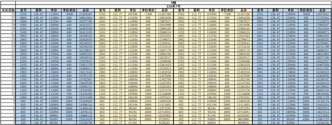 海上•清和玺网站-海上•清和玺2024最新房价＋户型图＋配套(图3)