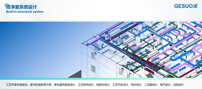 格索环境洁净室半导体洁净室、电子解决方案(图5)