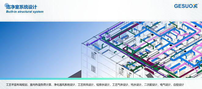 格索环境半导体洁净室电子洁净室解决方案(图4)