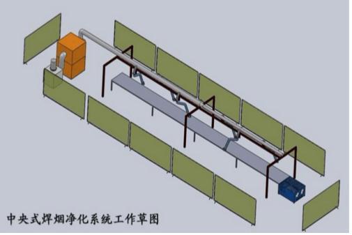 集中处理焊接烟尘净化器(图1)