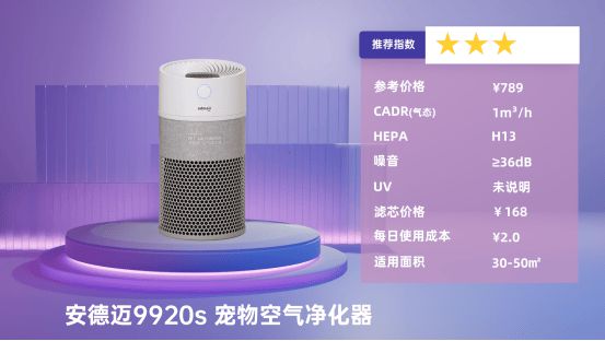 希喂VS安德迈谁才是性价比宠物空气净化王者？深度测评揭秘！(图2)