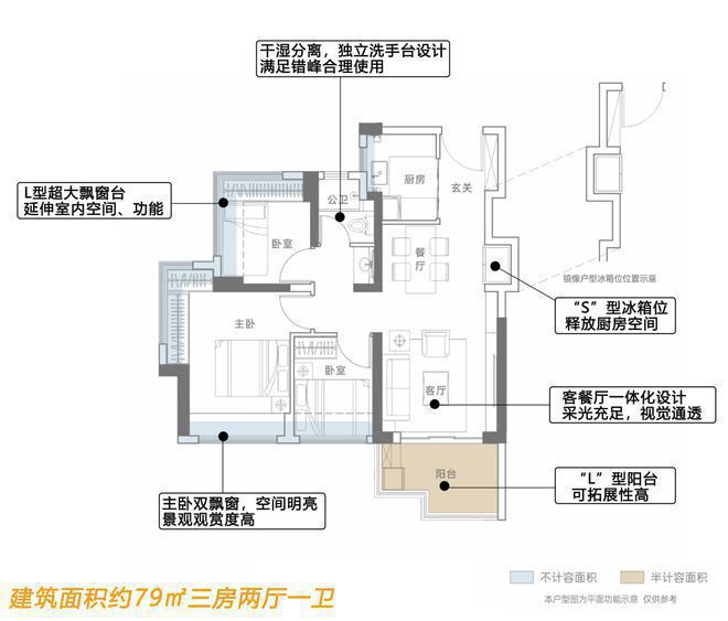 深圳龙岗远洋天祺地铁站3号线地铁东延线米(图9)