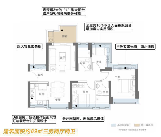深圳龙岗远洋天祺地铁站3号线地铁东延线米(图13)