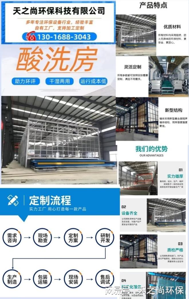 防腐蚀酸洗房(图1)