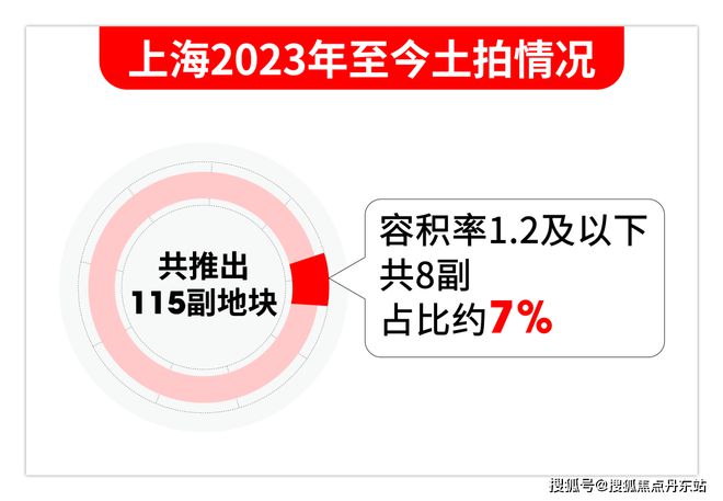 2024恒文璞悦江南(售楼中心)网站-璞悦江南房产百科-房天下(图6)