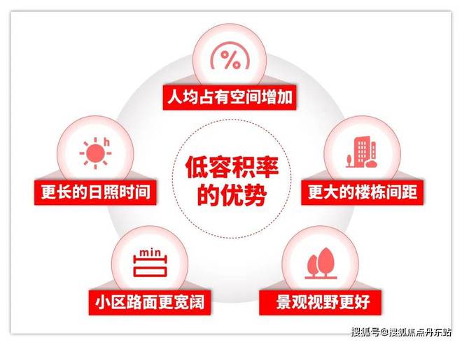 2024恒文璞悦江南(售楼中心)网站-璞悦江南房产百科-房天下(图5)