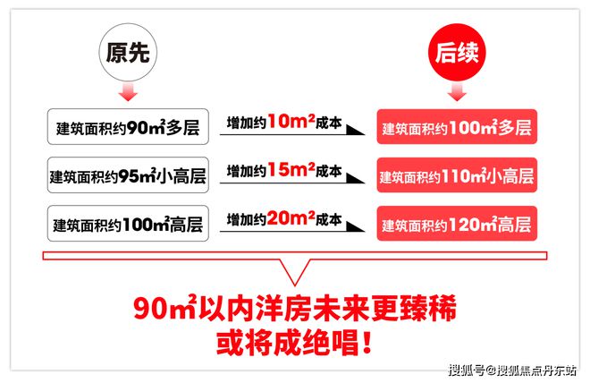 2024恒文璞悦江南(售楼中心)网站-璞悦江南房产百科-房天下(图2)