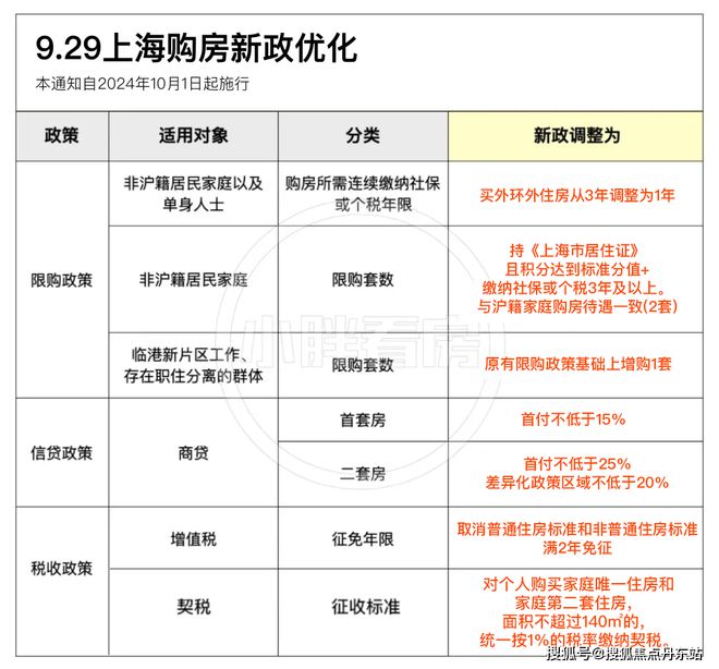 2024恒文璞悦江南(售楼中心)网站-璞悦江南房产百科-房天下(图1)