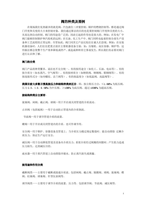 阀门图例(图2)