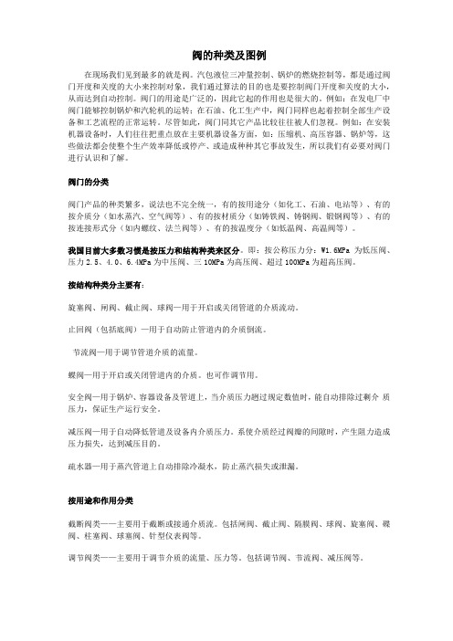 阀门图例(图3)