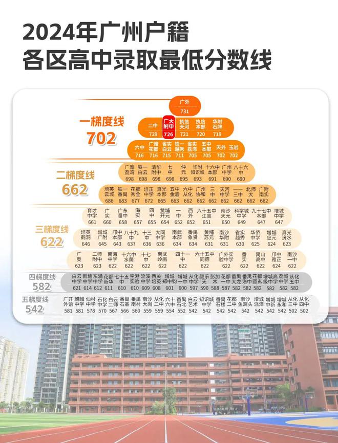 2024『富力南驰富颐华庭』售楼中心富颐华庭网站欢迎您(图10)