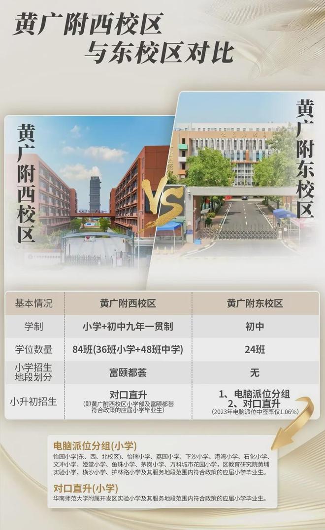 2024『富力南驰富颐华庭』售楼中心富颐华庭网站欢迎您(图18)