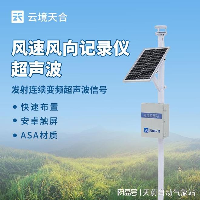 风速风向监测仪：提升城市规划与自然通风评估(图1)