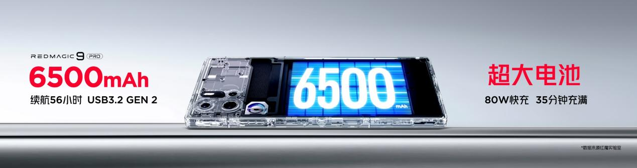 红魔9Pro系列4399元起行业唯一纯平背板+全球首发超竞全面屏(图6)