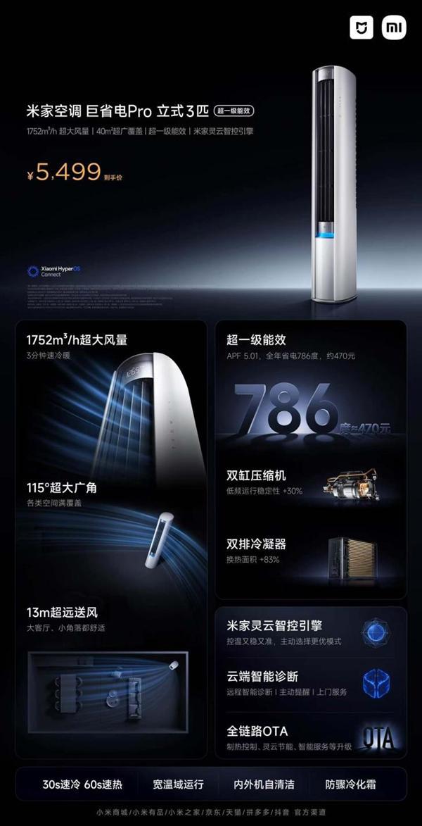 5499元小米米家空调巨省电Pro立式3匹正式发布！全屋3分钟速凉热(图4)