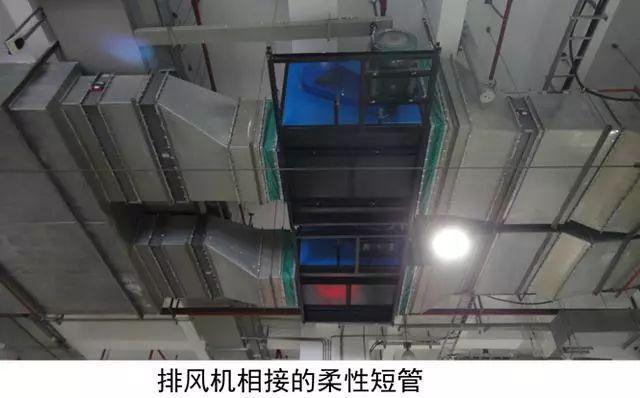 通风工程验收要点及现场图示(图1)