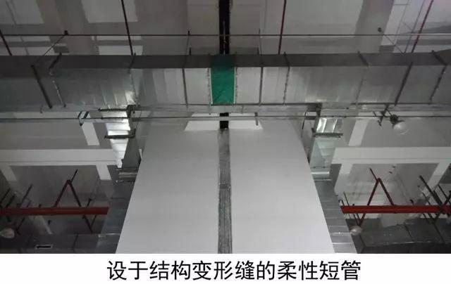 通风工程验收要点及现场图示(图2)