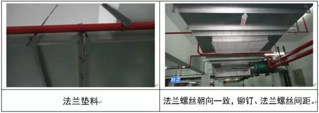 通风工程验收要点及现场图示(图8)