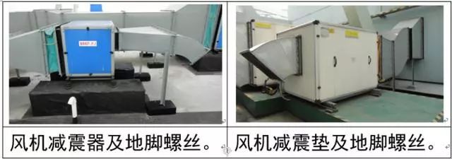 通风工程验收要点及现场图示(图9)
