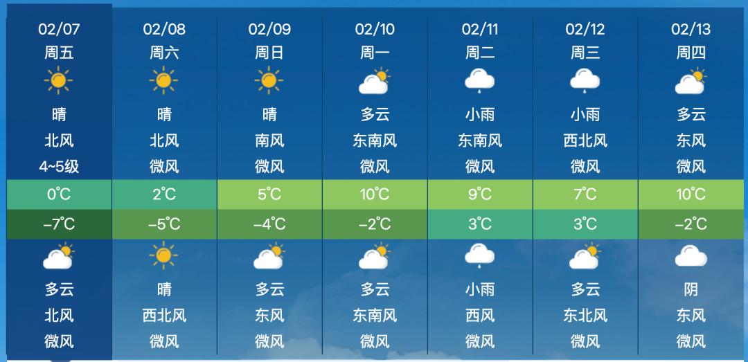 正在影响合肥！减少不必要出行！(图2)