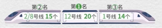 会展湾雍境售楼处电话宝安会展湾雍境营销中心认证(图16)